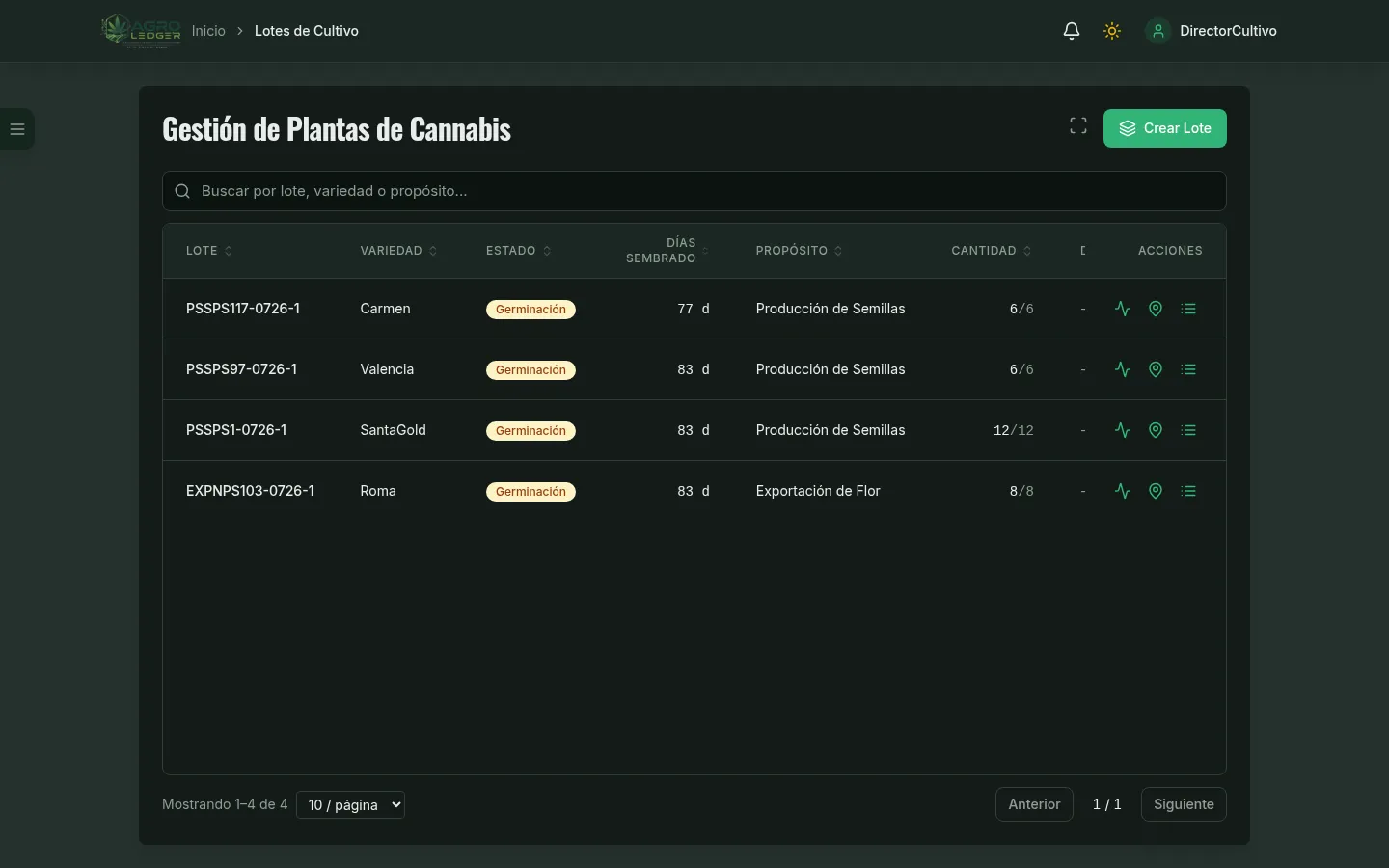 Listado de lotes de cultivo con variedad, estado y días sembrado (PC)